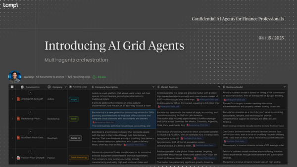 Introducing AI Grid Agents: our Advanced Multi-Agents Spreadsheet